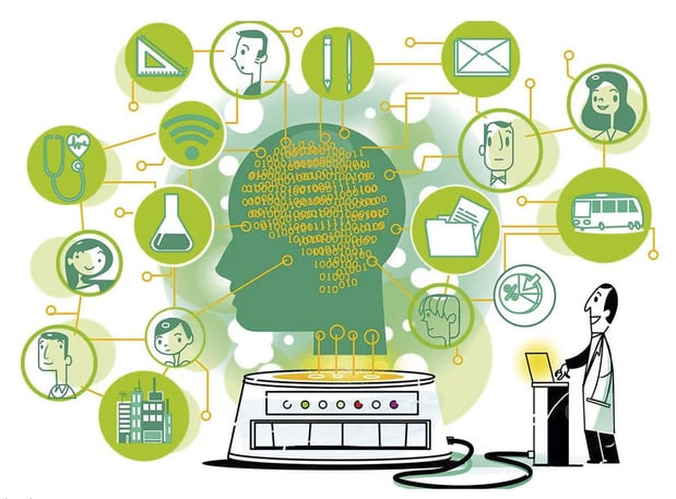 Opportunités de l'intelligence artificielle pour les ressources humaines 